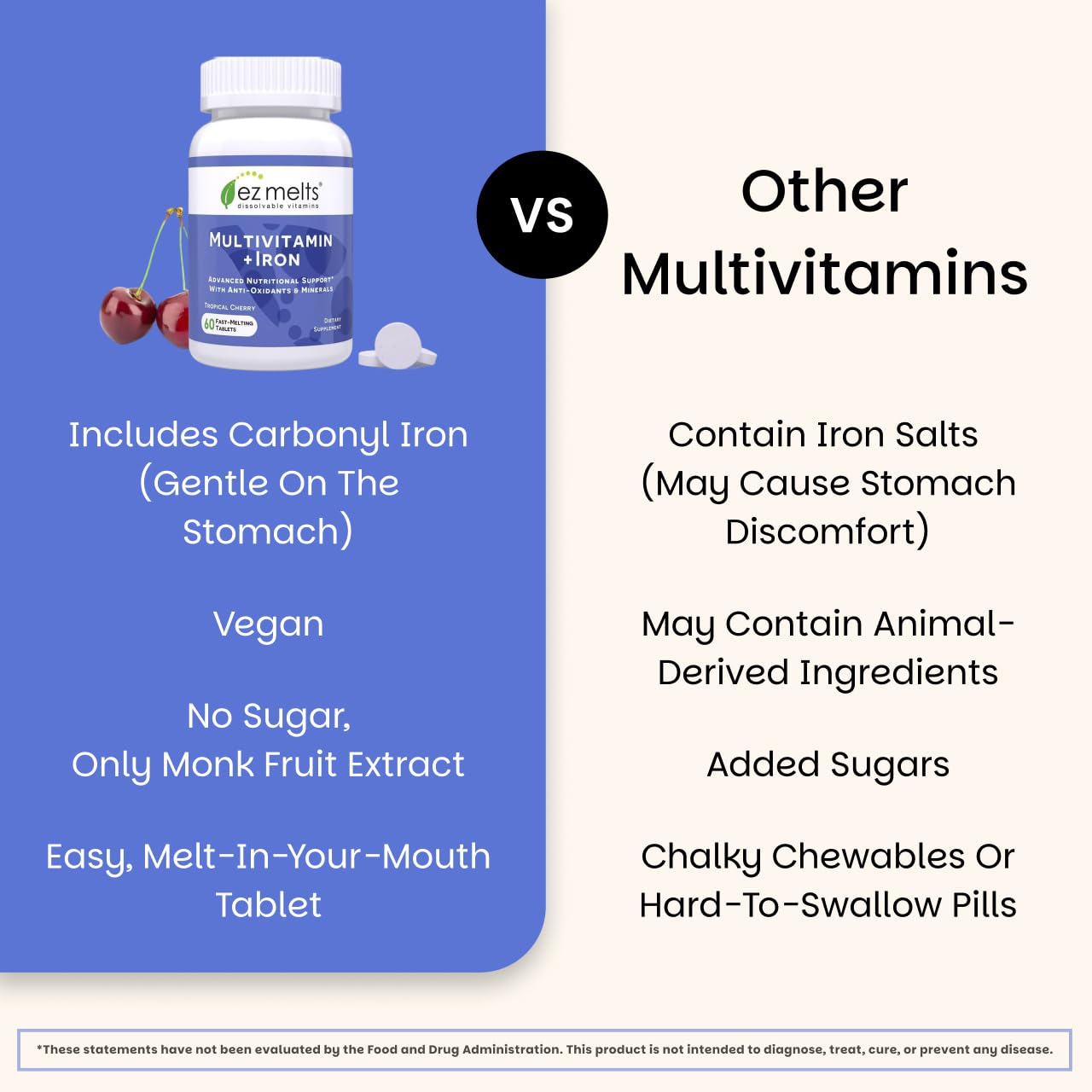 EZ Melts Multivitamin + Iron – Daily Dissolvable Vitamin for Women & Men, Vegan & Non-GMO, Tropical Cherry, 120 Tablets