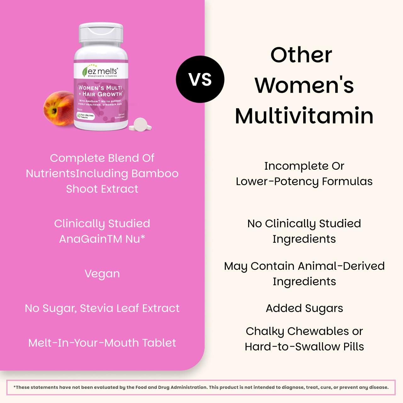 EZ Melts Women's Multi + Hair Growth – Peach, 120 Dissolvable Tablets (60 Servings) – Vegan & Non-GMO