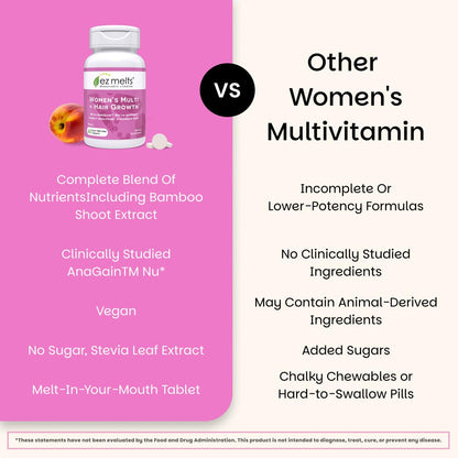 EZ Melts Women's Multi + Hair Growth – Peach, 120 Dissolvable Tablets (60 Servings) – Vegan & Non-GMO