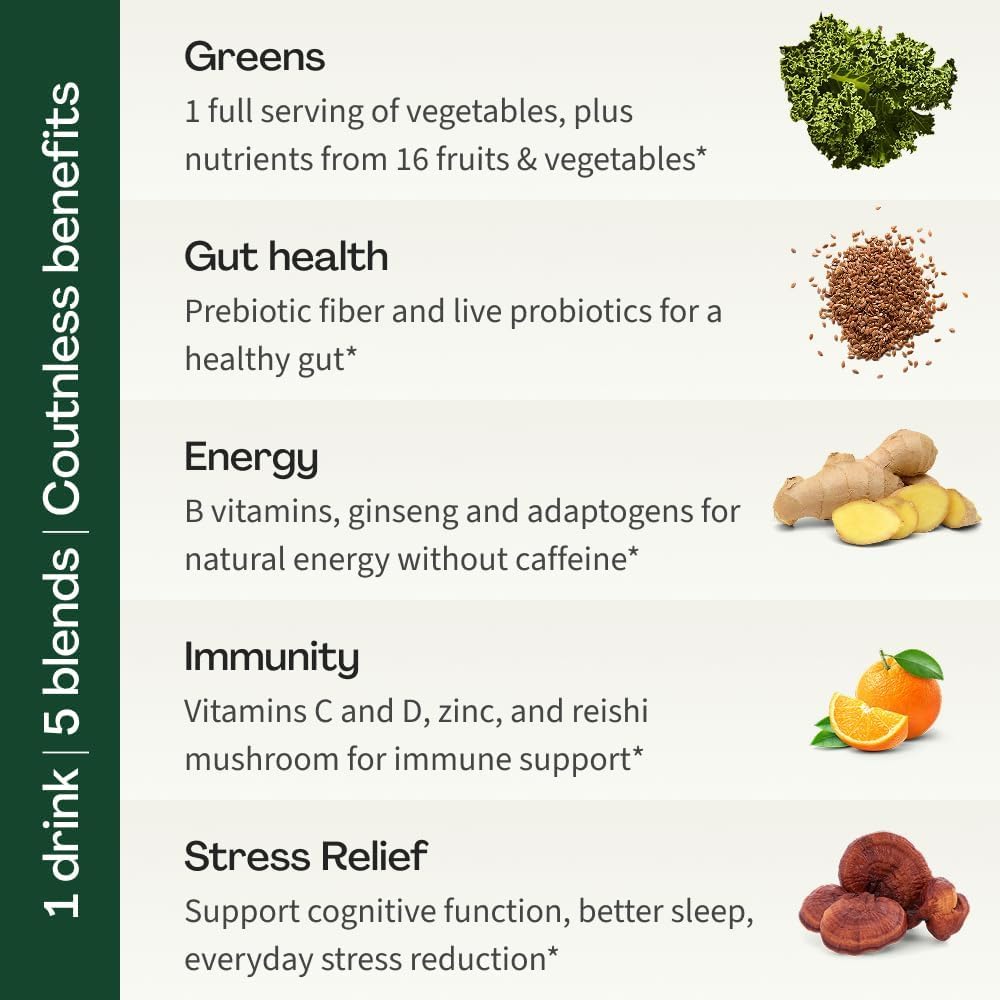 Factor Form Daily Greens Superfood Powder – Gut Health, Energy & Immunity | 30 Servings