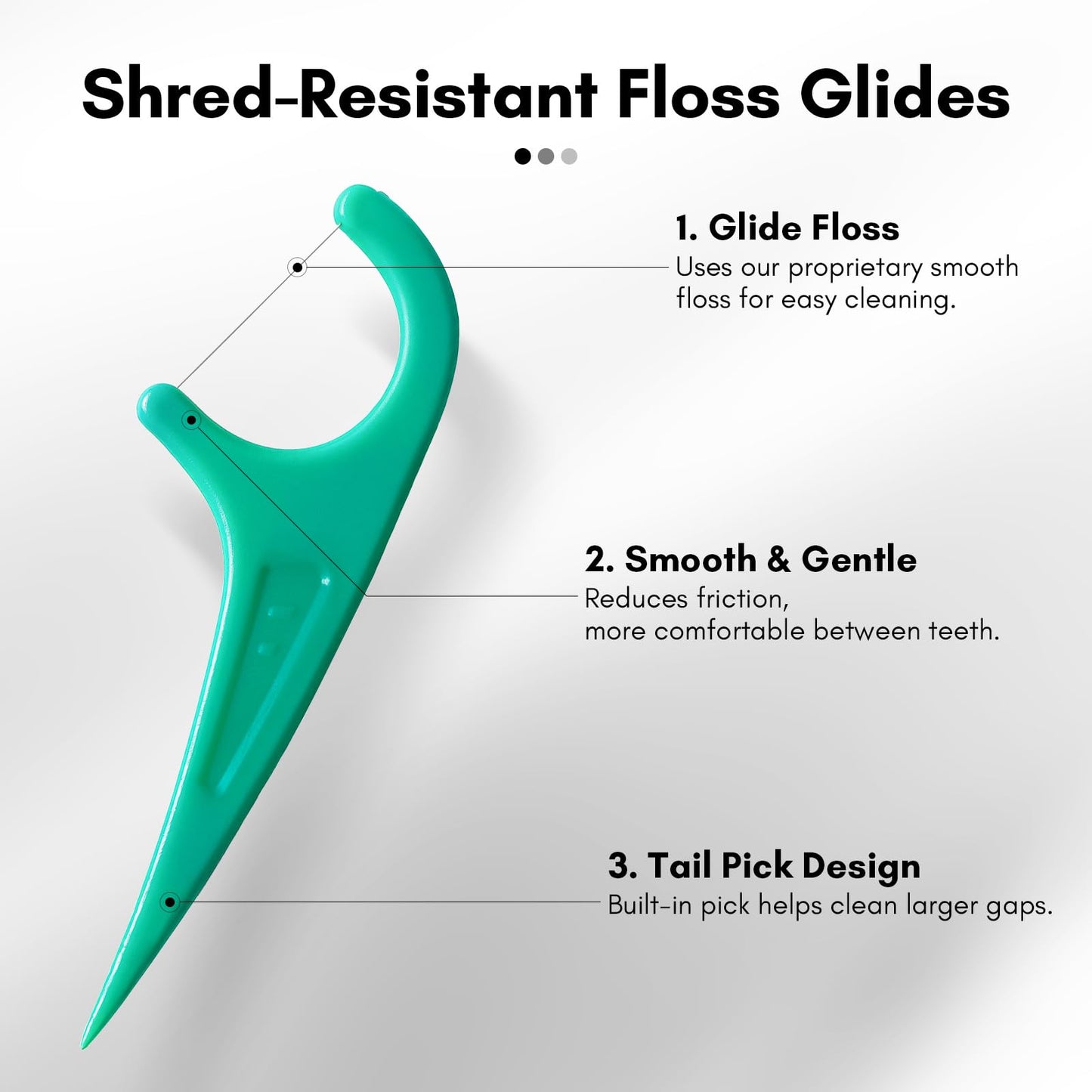 FAMILIFE Floss Picks 90 Count Mint – Dual-Head Dental Floss Picks for Adults & Kids