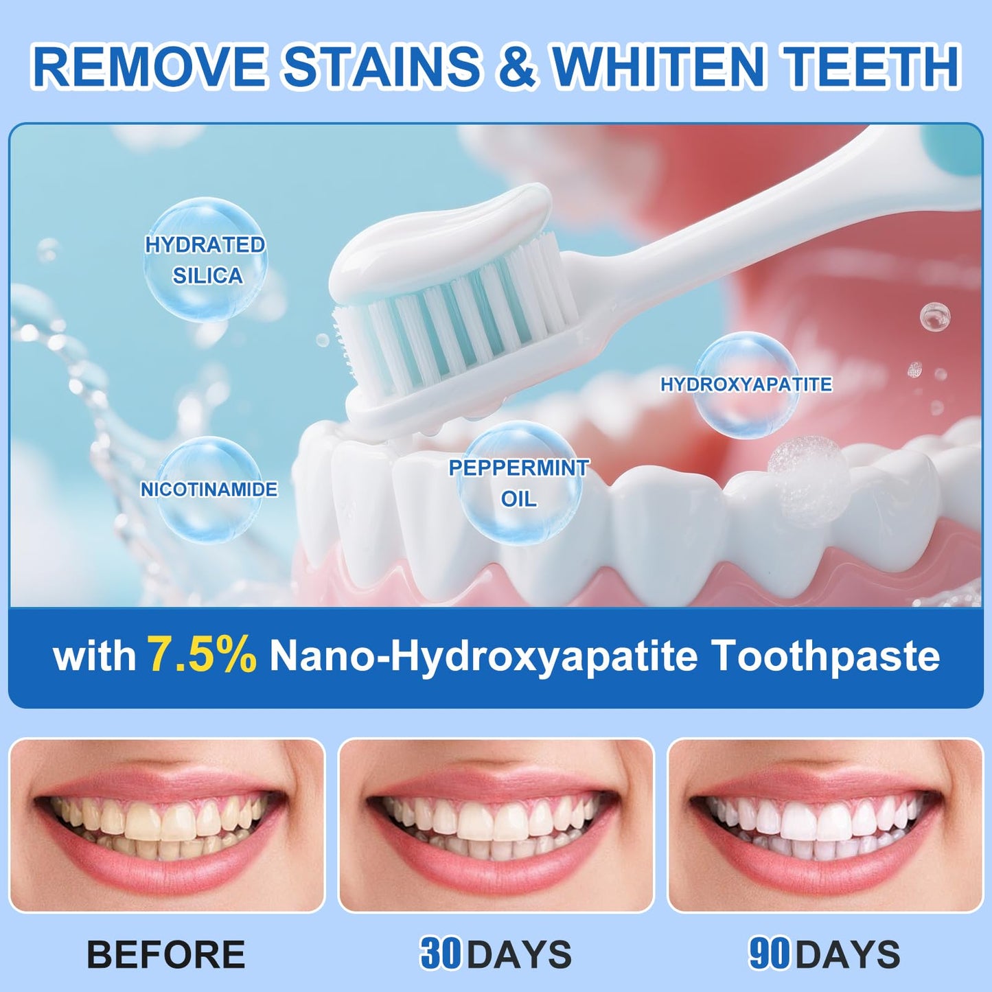 Hydroxyapatite Toothpaste 3-Pack – Enamel Repair & Sensitivity Relief (7.5% nHAp)