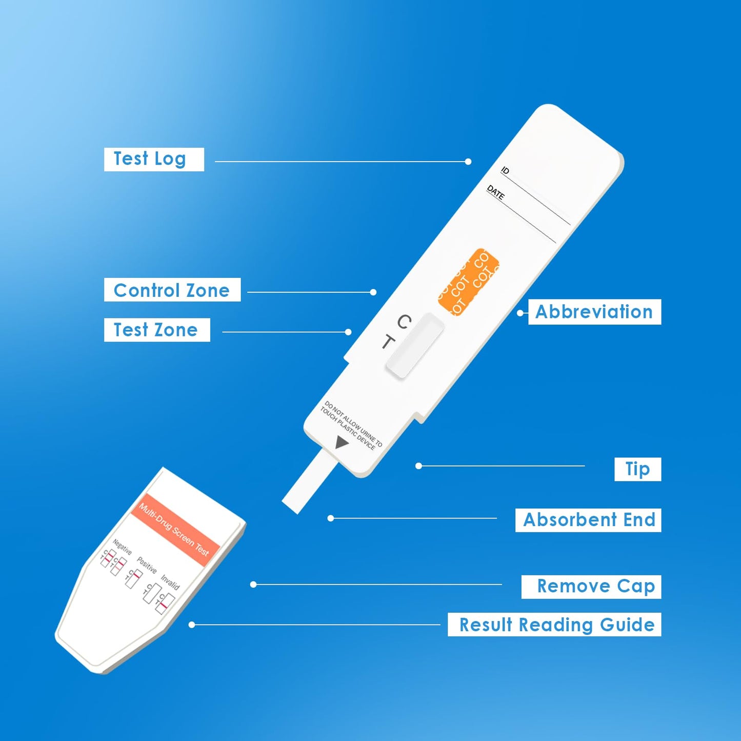 10 Pack Nicotine Testing Kit: Cotinine Urine Test at Home – Instant, Accurate & Easy to Use
