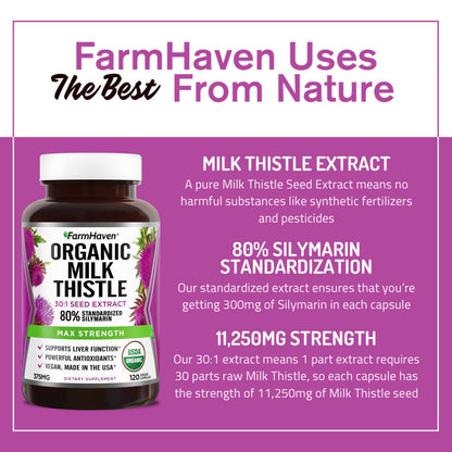 FarmHaven USDA Organic Milk Thistle Capsules | 30:1 Concentrated Seed Extract, 80% Silymarin, 240 Veggie Capsules