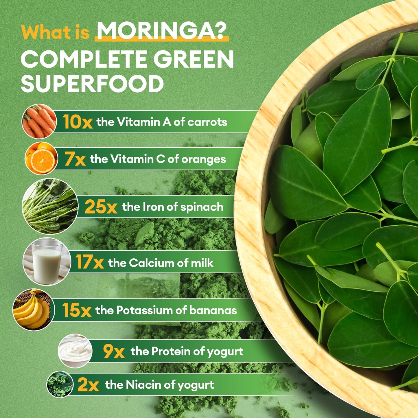 Femmetra Moringa Turmeric Capsules – 10-in-1 Moringa Leaf Complex | Energy & Digestive Support | 60 Day Supply