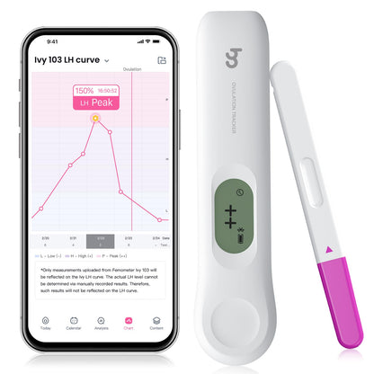 Femometer IVY103 Digital Ovulation Test Kit with App Sync – 10 LH Tests