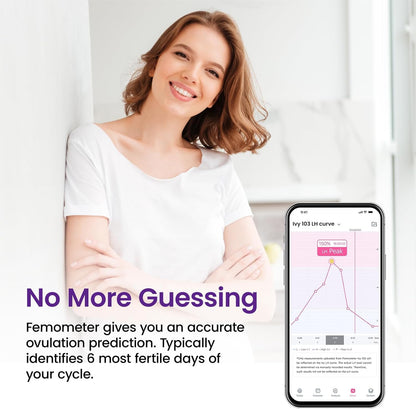 Femometer IVY103 Digital Ovulation Test Kit with App Sync – 10 LH Tests