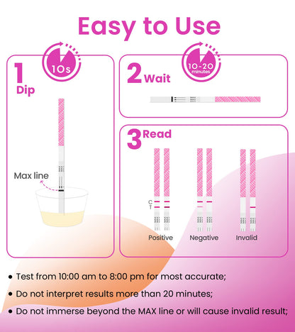 Femometer Ovulation Test Strips - 50 LH Strips, 99% Accurate & Easy to Use