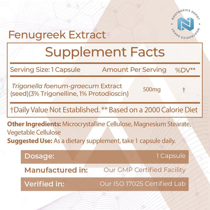 Nootropics Depot Fenugreek Extract Capsules 500mg – 180 ct | 3% Trigonelline, 1% Protodioscin | Mood, Fitness & Metabolic Support