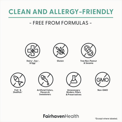Fairhaven Health FertilAid for Women | Prenatal Vitamin for Fertility Support with Vitex & Folate | 180 Capsules