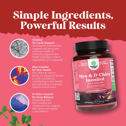 Myo-Inositol & D-Chiro Inositol for Women - Hormone Balance & Cycle Support - 60 Caps