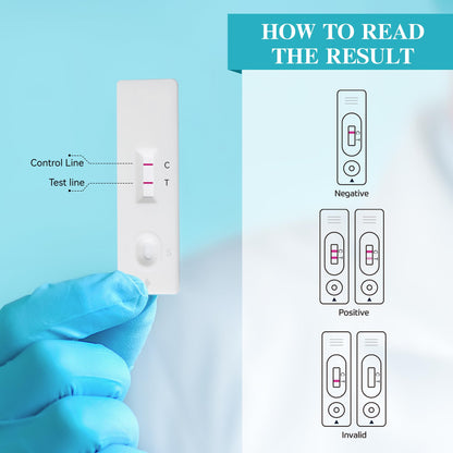 Fertility Test Kit for Men – Sperm Count Home Test Kit