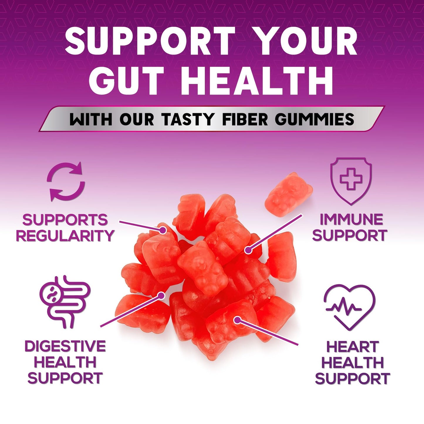 Fiber Gummies for Adults 4g – Prebiotic Plant-Based Fiber Gummy