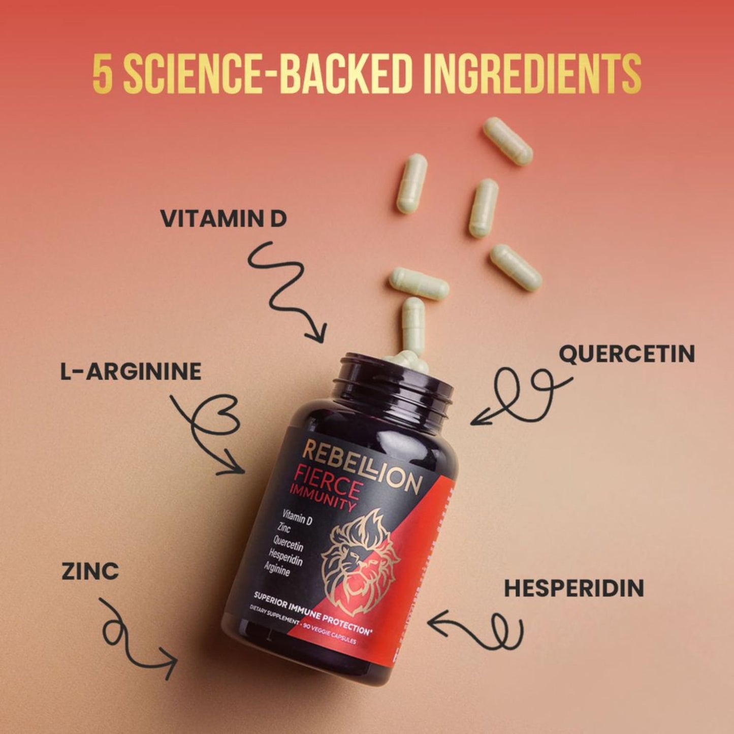 5-in-1 Fierce Immunity for Adults | Immune Support (90 Capsules) – Vitamin D, C, Zinc