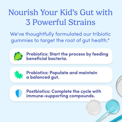 FIRST DAY Kids Belly-Biotic Gummies — 3-in-1 Probiotic, Prebiotic & Postbiotic (Vegan, Gluten Free) 30-Day Supply