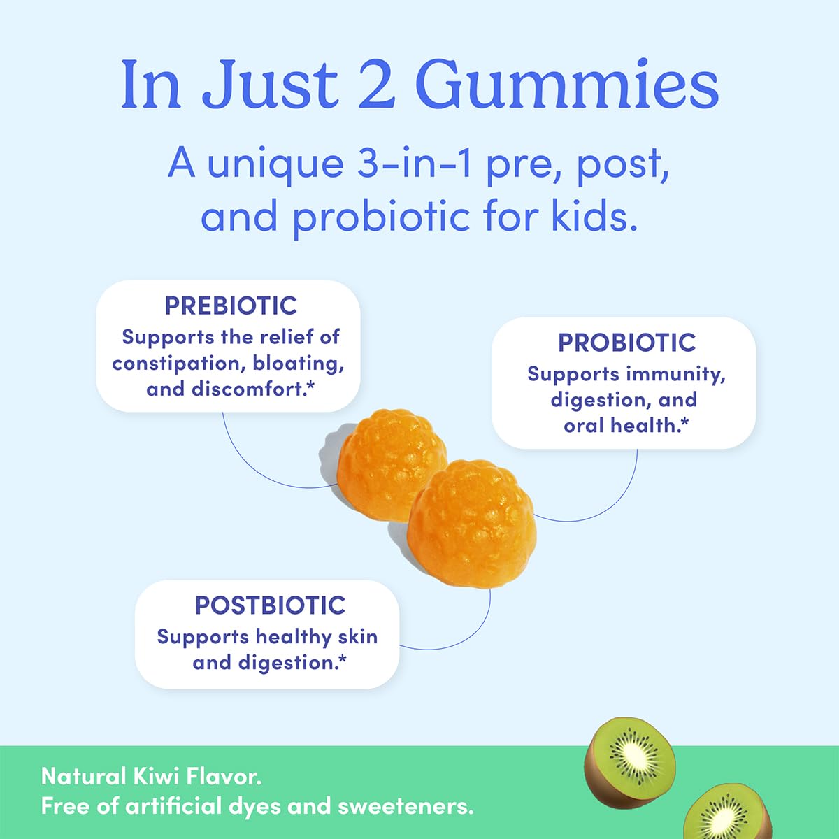 FIRST DAY Kids Belly-Biotic Gummies — 3-in-1 Probiotic, Prebiotic & Postbiotic (Vegan, Gluten Free) 30-Day Supply