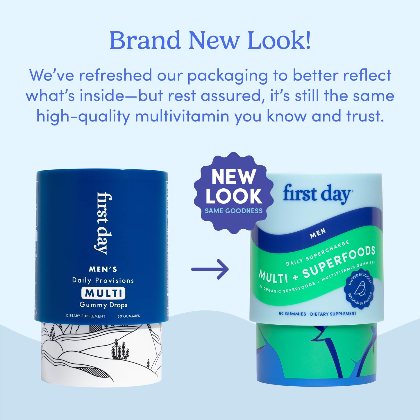 FIRST DAY Multivitamin for Men with Organic Fruit & Veggie Blend | 13 Key Nutrients