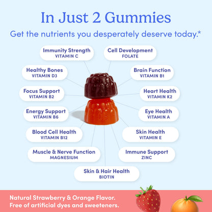 FIRST DAY Multivitamin for Men with Organic Fruit & Veggie Blend | 13 Key Nutrients