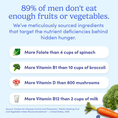 FIRST DAY Multivitamin for Men with Organic Fruit & Veggie Blend | 13 Key Nutrients