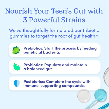 FIRST DAY Teens 3-in-1 Probiotic Gummies – Gut, Skin & Immunity Support (30-Day)