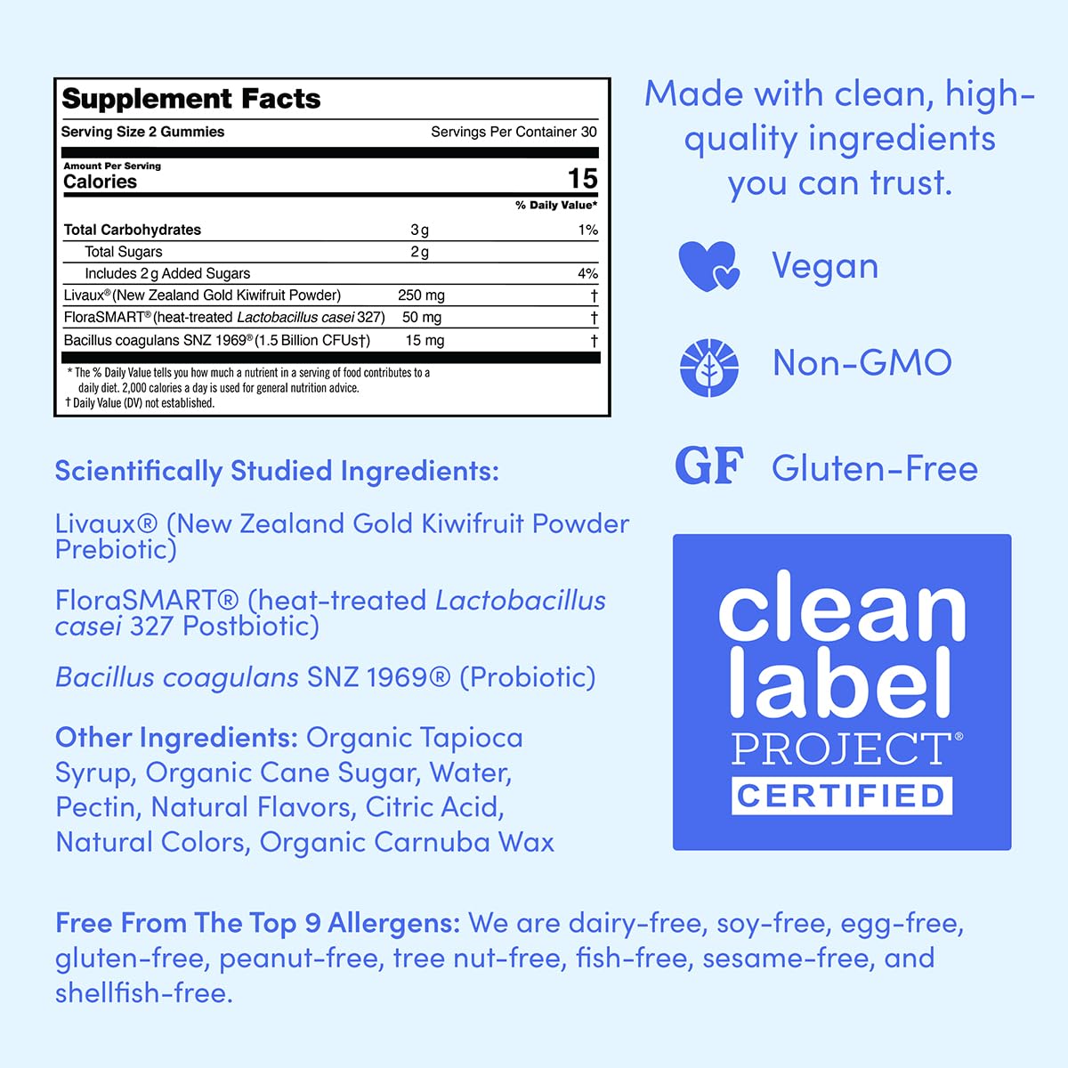 FIRST DAY Teens’ Gut Sustainer Tribiotic Gummies – 3-in-1 Prebiotic, Probiotic & Postbiotic (60-Day Supply)