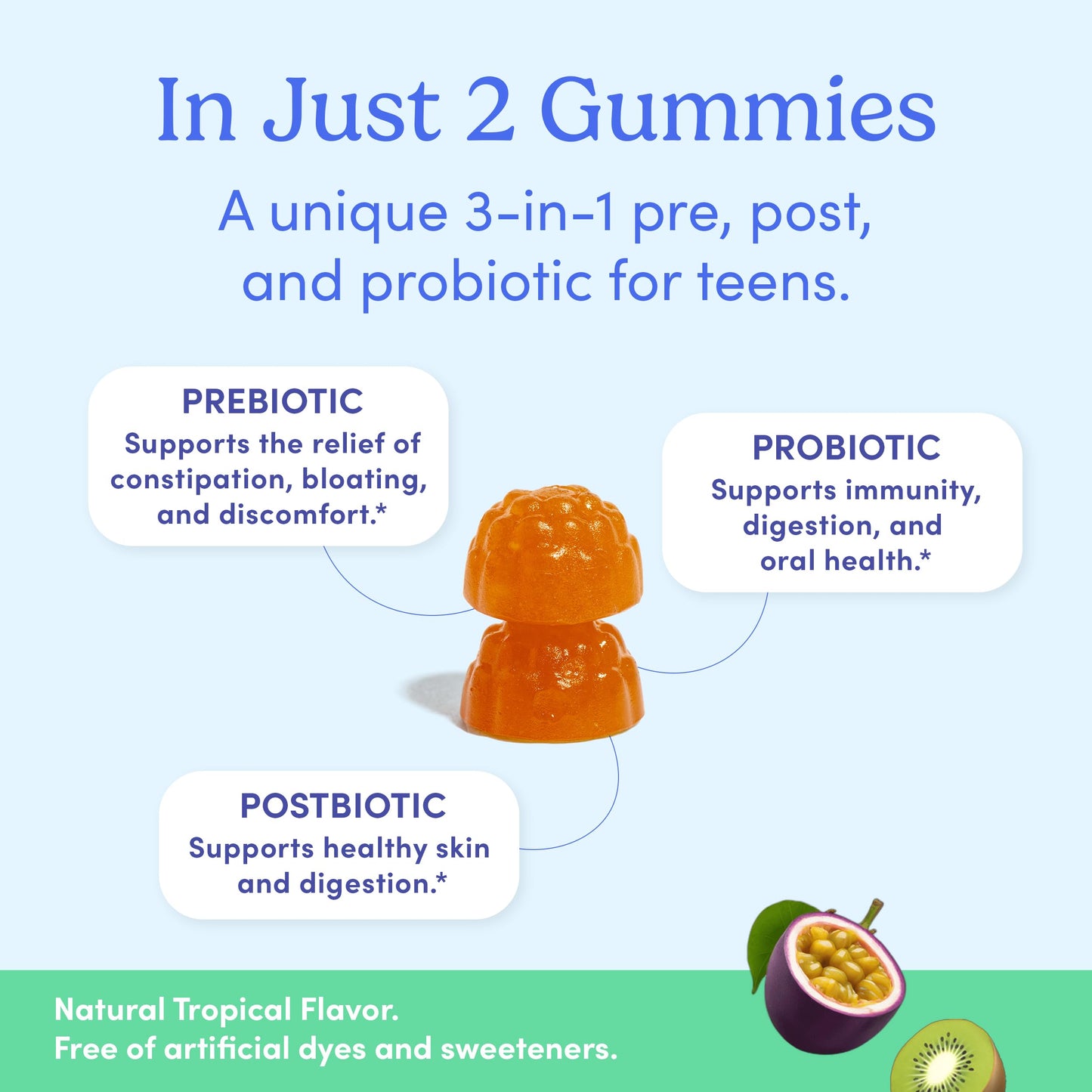 FIRST DAY Teens 3-in-1 Probiotic Gummies – Gut, Skin & Immunity Support (30-Day)