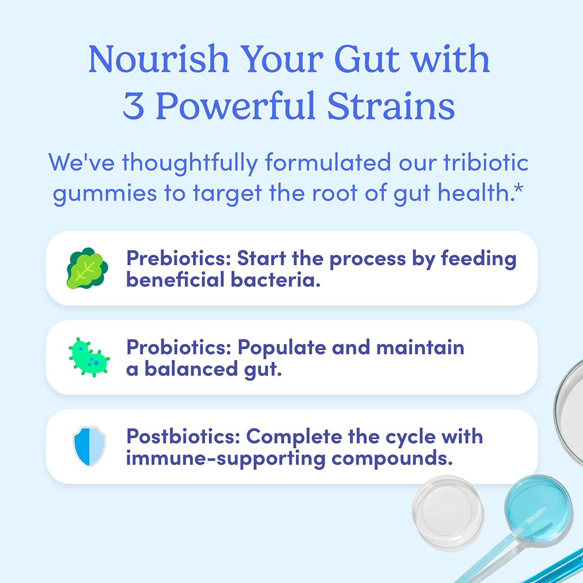 FIRST DAY Women’s Good Gut Tribiotic Gummies – 3-in-1 Probiotic, Prebiotic & Postbiotic (30-Day Supply)