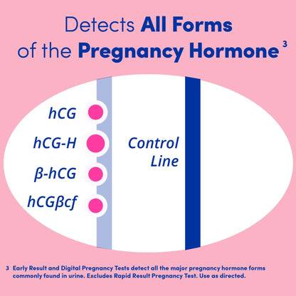 First Response Early Result Pregnancy Test – Pack of 2 (6 Days Early)