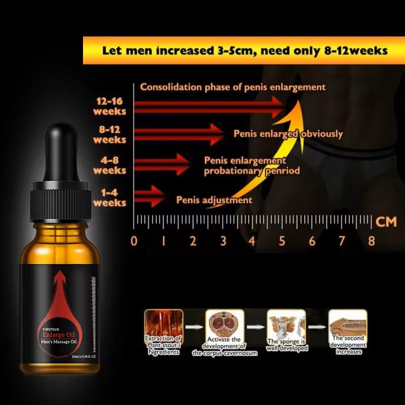 FirstSun Enlarge and Thickening Oil – Men’s Energy Massage Essential Oil (2 Packs)