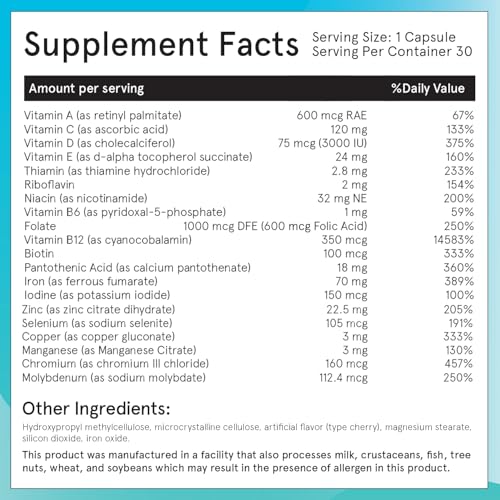 FitForMe Bariatric Multivitamins with Iron – WLS Forte One‑A‑Day for Gastric Bypass | 90‑Day Supply