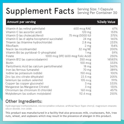 FitForMe Bariatric Multivitamins with Iron – WLS Forte One‑A‑Day for Gastric Bypass | 90‑Day Supply