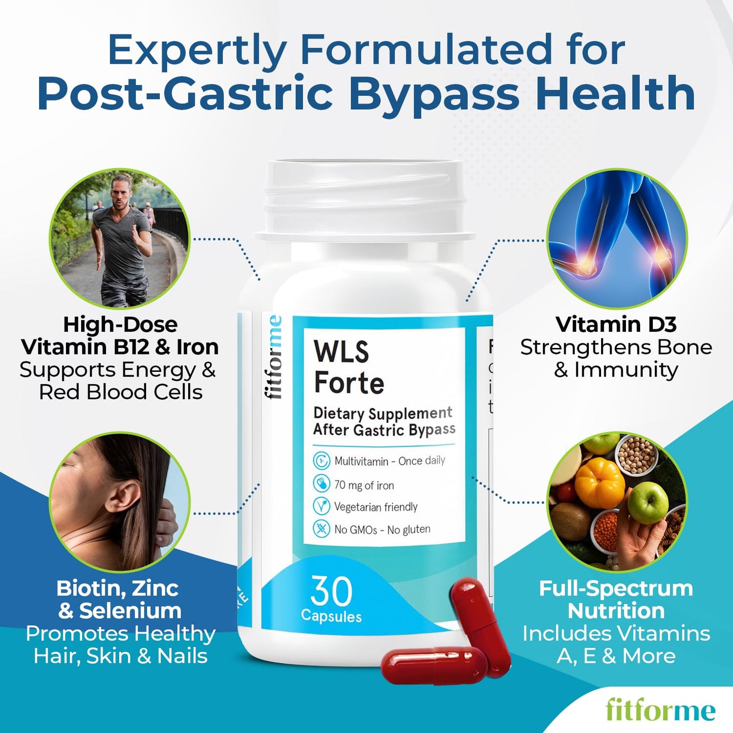 FitForMe Bariatric Multivitamins with Iron – WLS Forte One‑A‑Day for Gastric Bypass | 90‑Day Supply