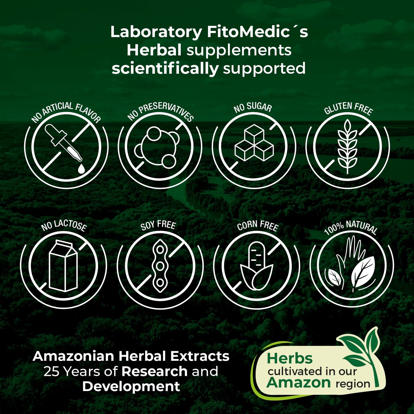 FITO MEDIC'S Lab | Garlic Supplements | Garlic Pills | Odorless Garlic | 200 Softgels