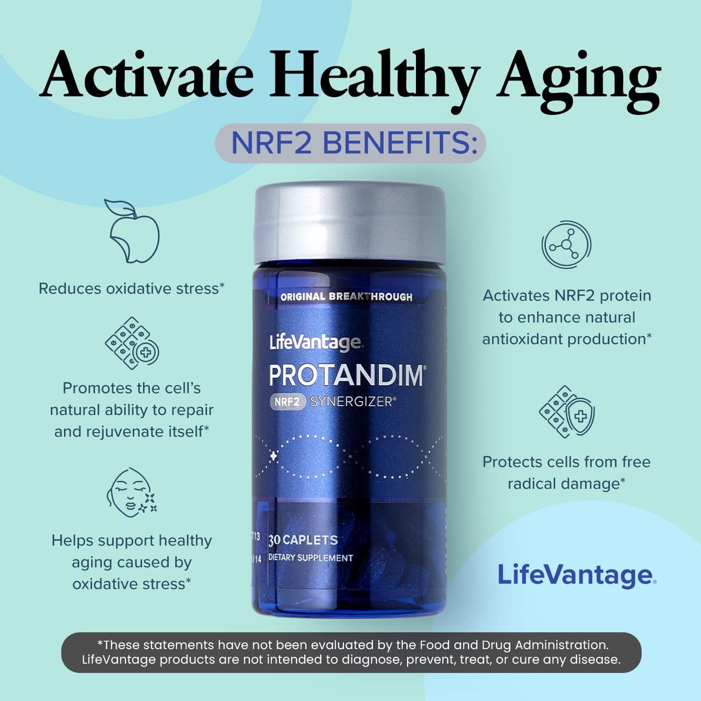 LifeVantage Protandim Nrf2 Synergizer 90 Caps – 5-Herb Antioxidant Support