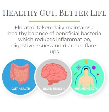 Floratrol Prebiotic Fiber Powder - Supports Gut Health