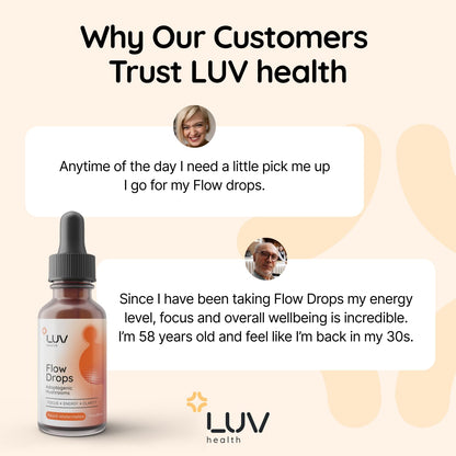 LUV health Flow Drops® – Energy, Focus & Immune Support (Vegan, USA-Made) 4-Pack