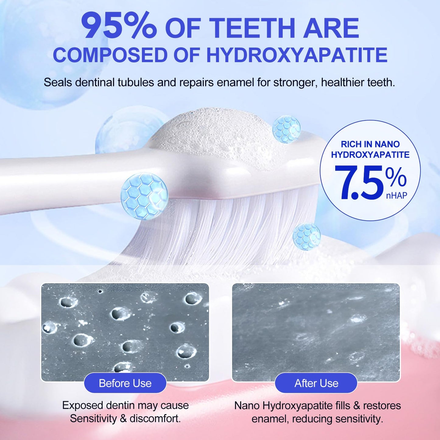 Hydroxyapatite Toothpaste 7.5 – Enamel Protection, Gentle Mint, Fluoride-Free (120g/4.23oz)