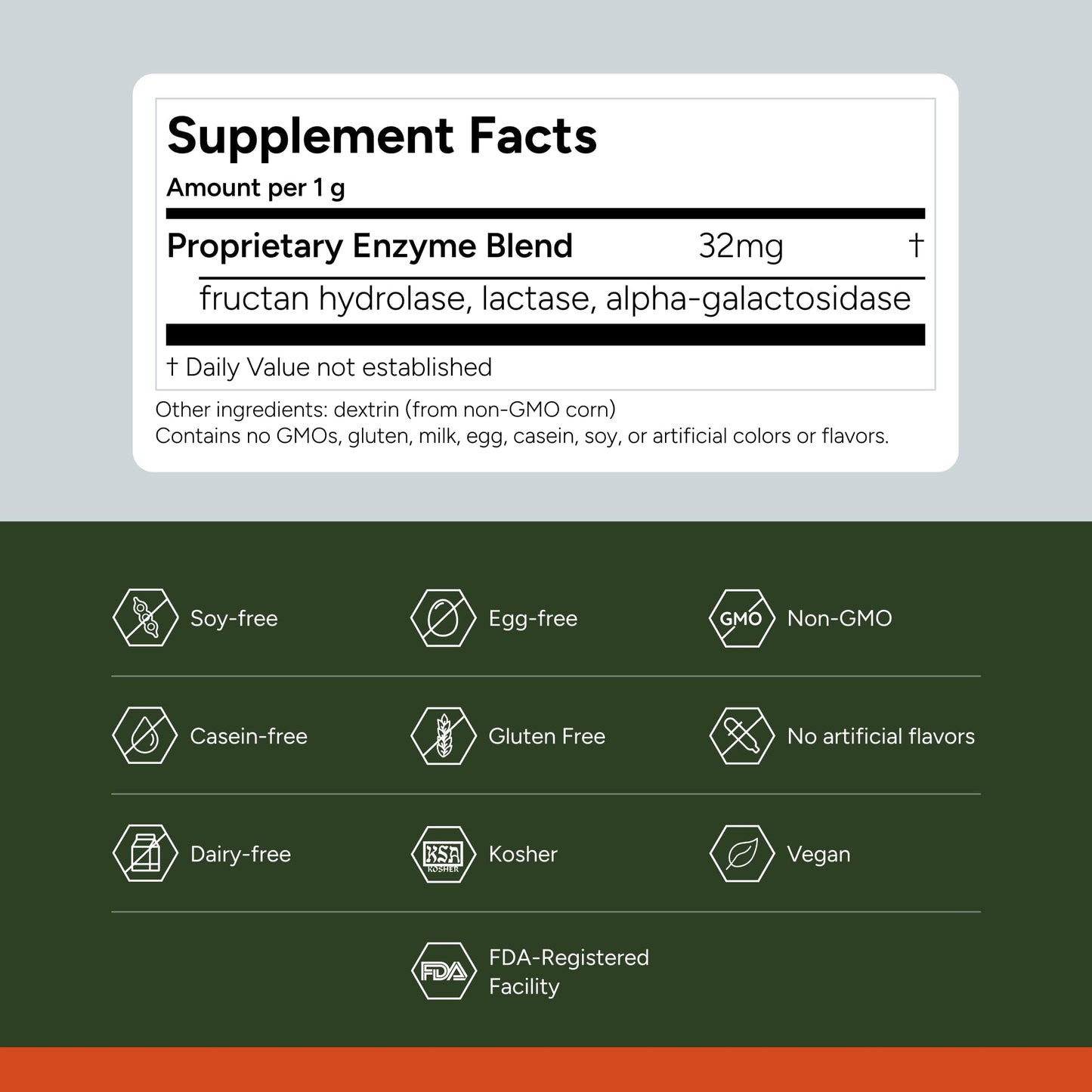 FODZYME Home Kit Digestive Enzymes – 60 Doses for Gut Comfort
