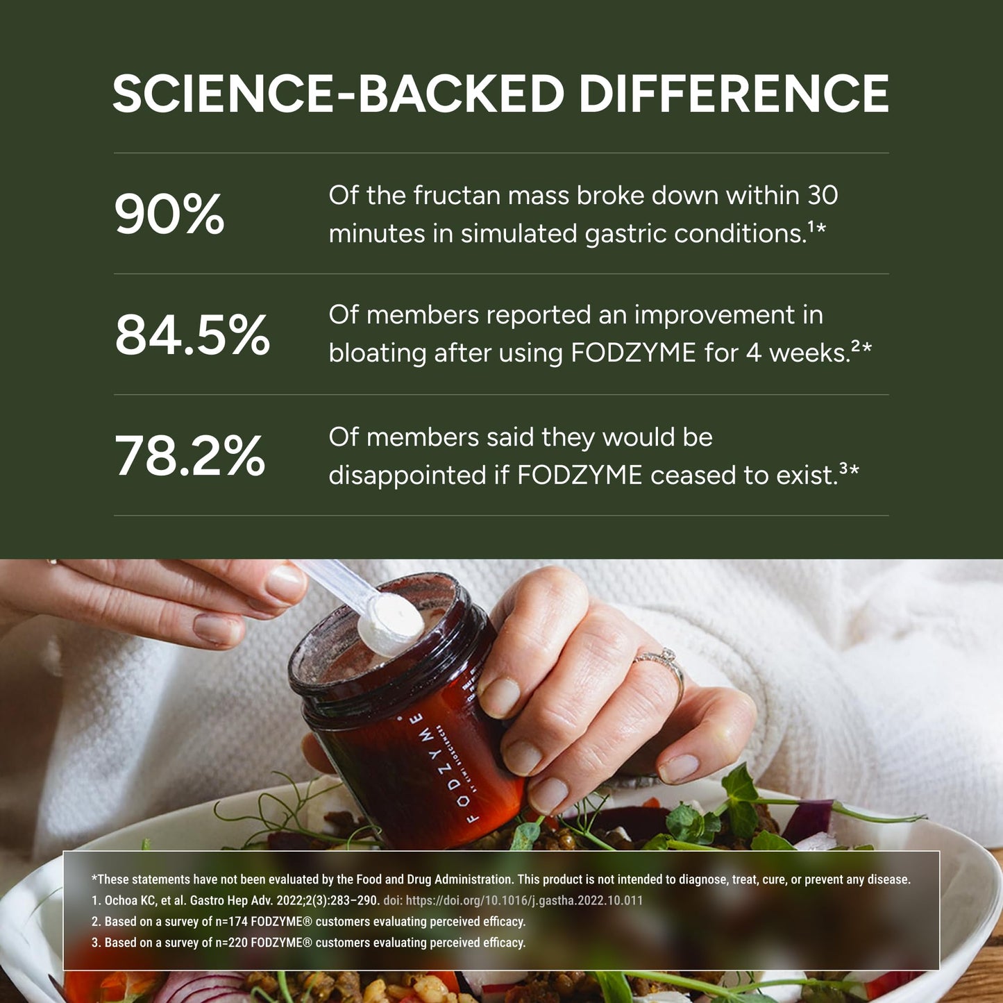 FODZYME Home Kit Digestive Enzymes – 60 Doses for Gut Comfort