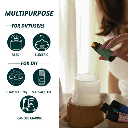 Folkulture Christmas Essential Oils Set – 3-Pack for Diffusers (White Woods, Cashmere, Lavender) | Winter Wonderland
