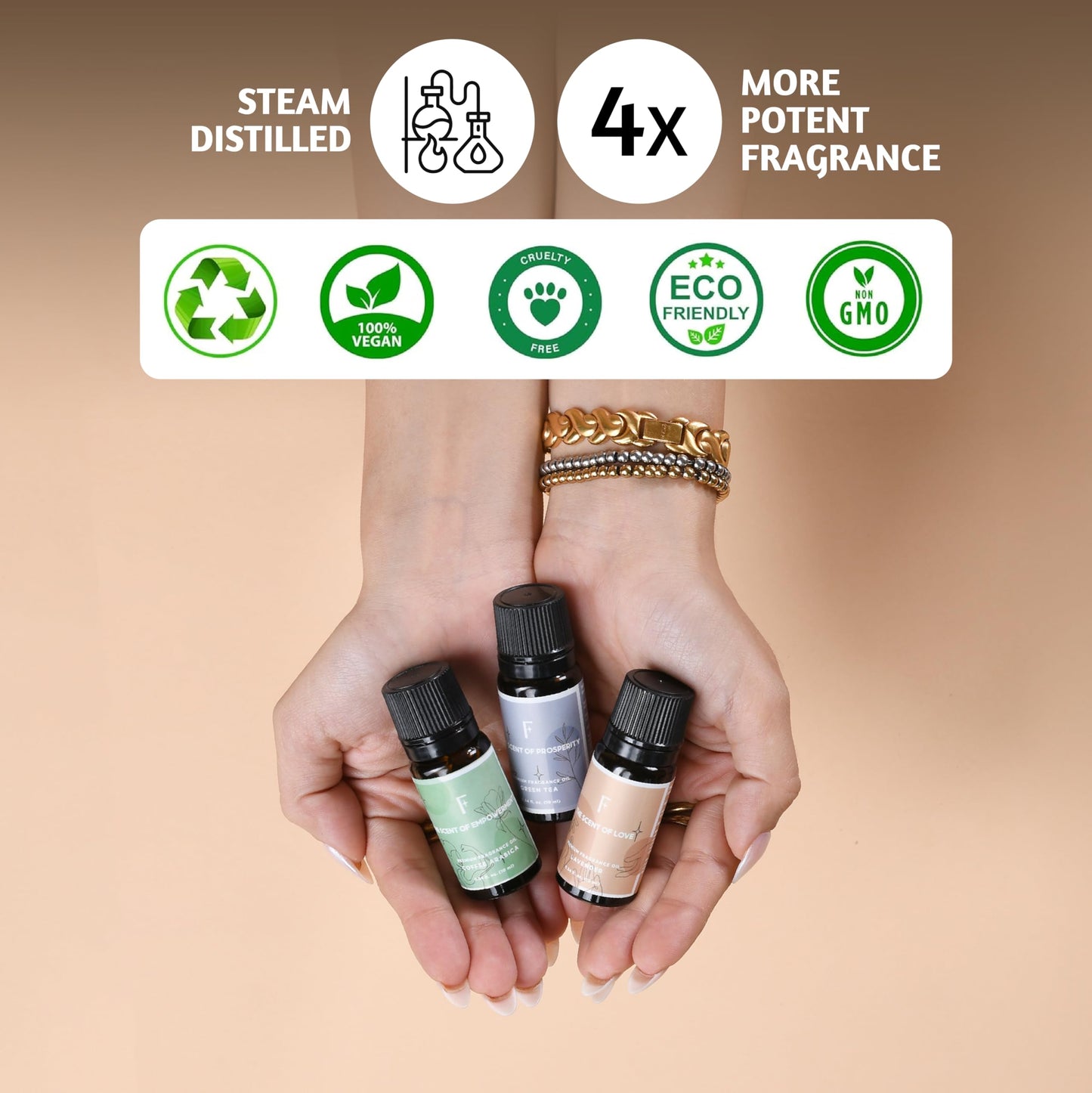 Folkulture Essential Oils for Diffuser for Home | Set of 6 Essential Oil Set | Essential Oil for Candle Making | Essential Oils for Soap Making - Frankincense, Lavender Oils for Relaxation