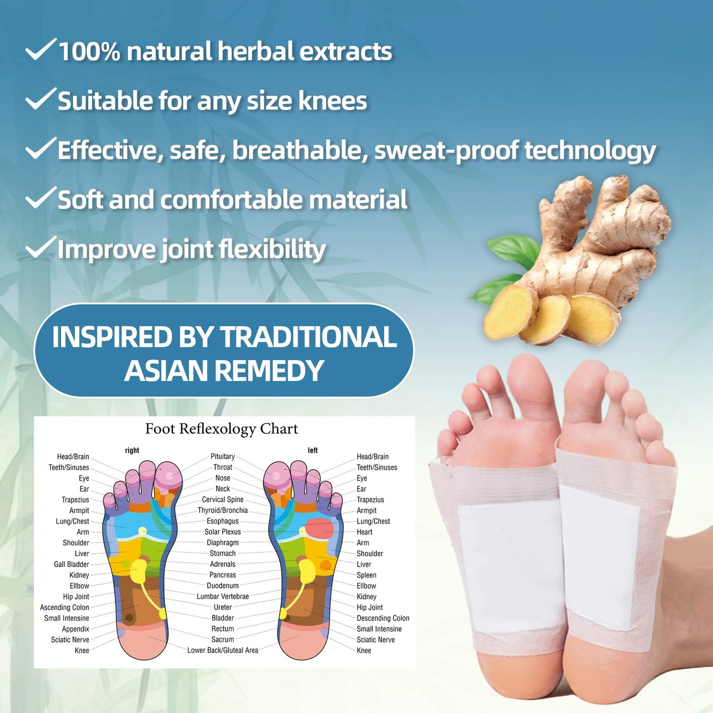 Foot Pads 30 PCS – Deep Cleansing Foot Patches with Herbal Ingredients