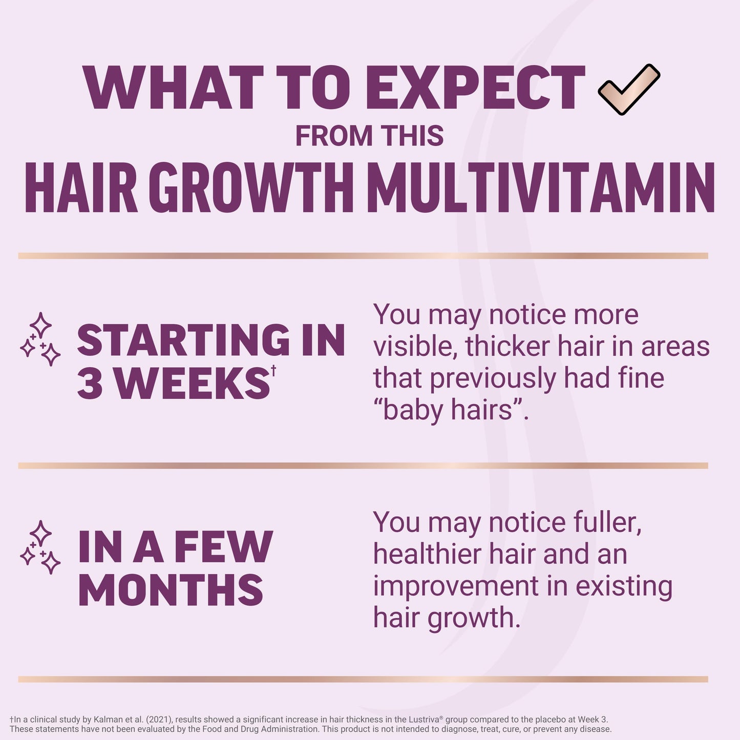 Force Factor Hair Growth Accelerator Multivitamin – Lustriva, Biotin & Vitamins A–E, 90 Capsules