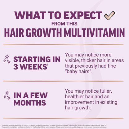 Force Factor Hair Growth Accelerator Multivitamin – Lustriva, Biotin & Vitamins A–E, 90 Capsules