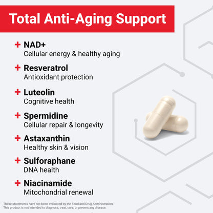 Force Factor NAD+ Longevity Nutrient Complex with Resveratrol, Astaxanthin & Spermidine – 60 Capsules