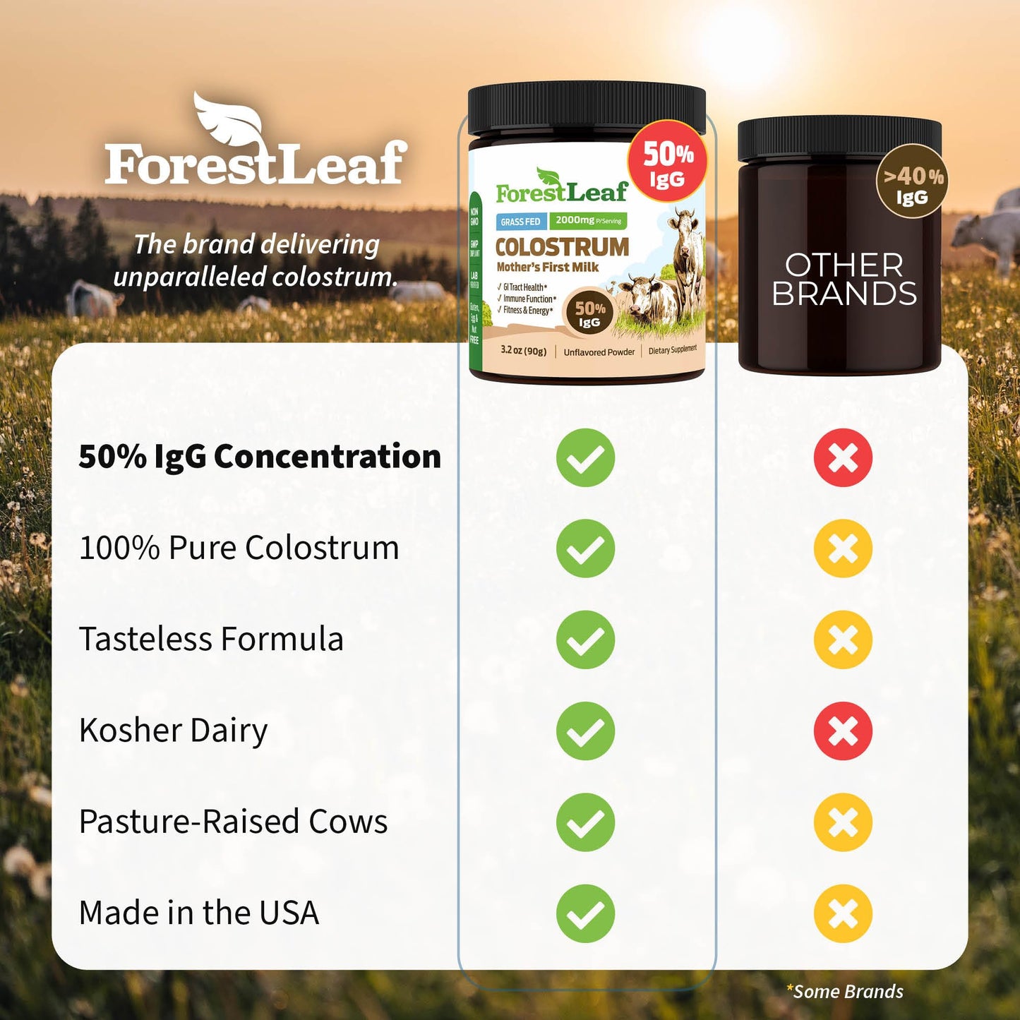 ForestLeaf Colostrum Powder 50% IgG – Grass-Fed, Unflavored, 45 Servings