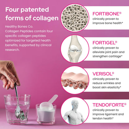 Healthy Bones Co. FORTIBONE Premium Bone Health Collagen Peptides with FORTIGEL, VERISOL & TENDOFORTE | 30 Servings