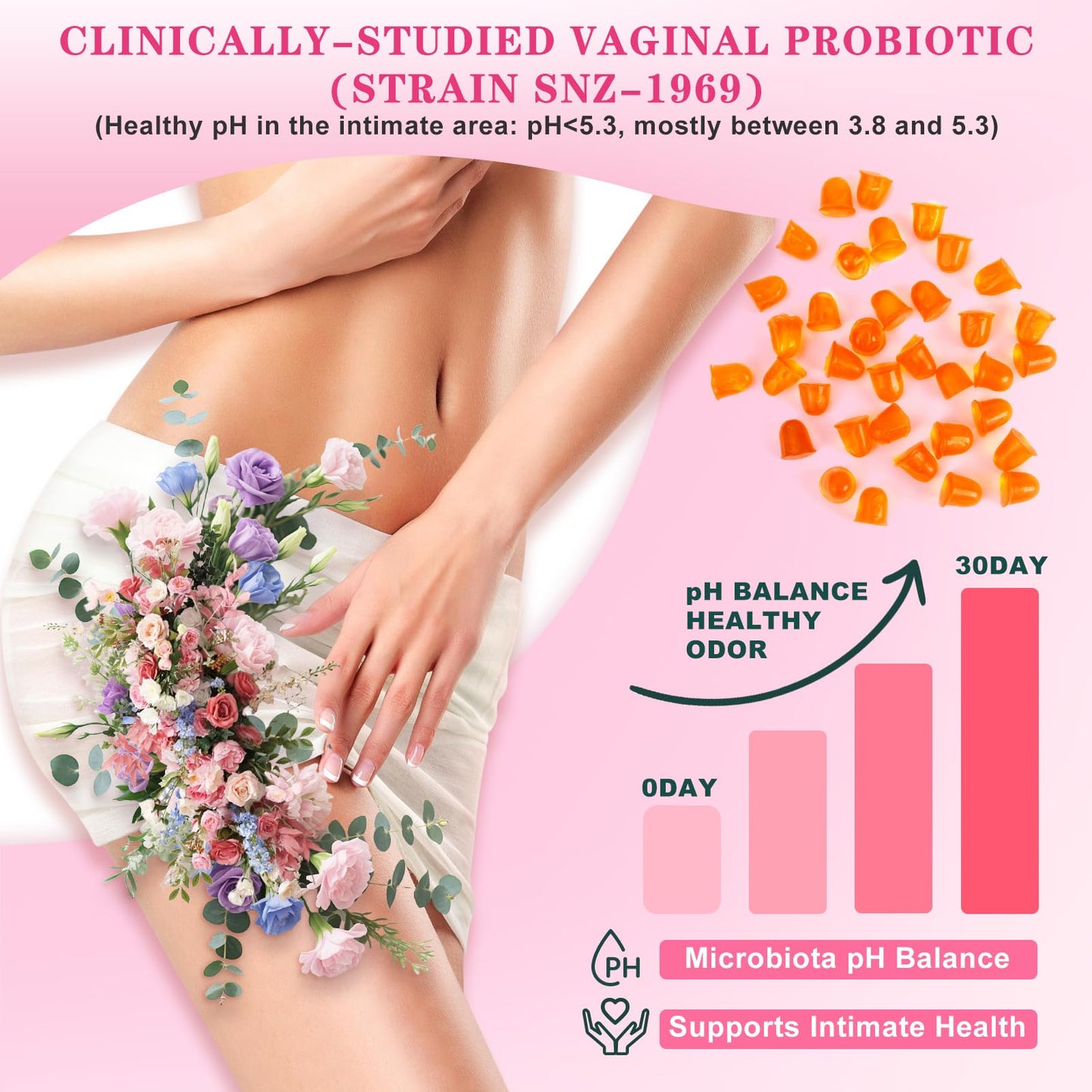 FOUBUS Vital Source Premium Feminine Balance Gummies | 120 Gummies (60 Servings) – Pineapple, Vegan, Gluten-Free