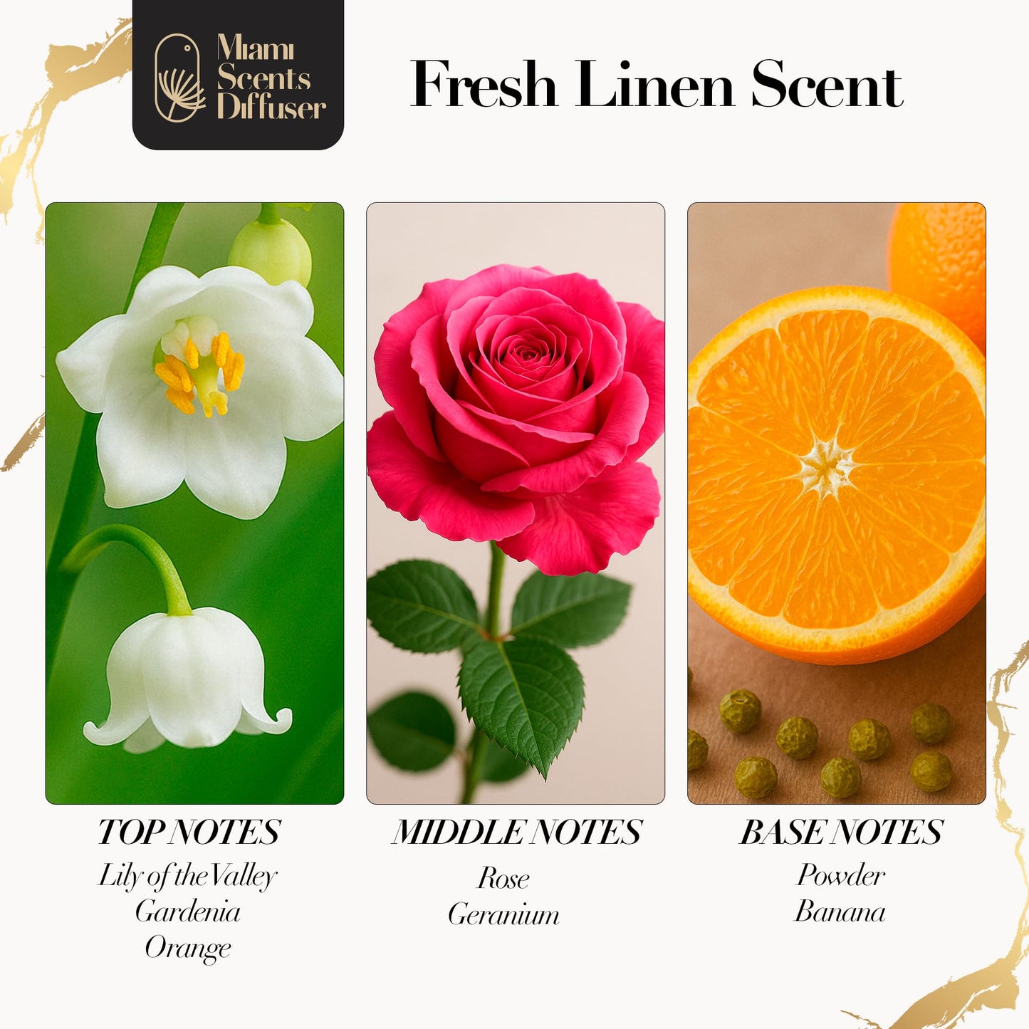 Fresh Linen Scent – Hotel-Inspired Essential Oils (4 oz / 120 ml) Diffuser