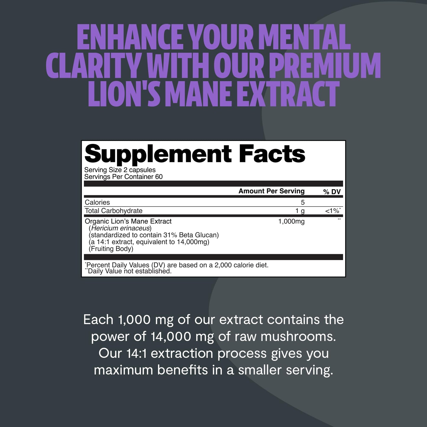 FreshCap Lions Mane Capsules 14,000mg – 14:1 Organic Lion's Mane Extract, Ayurveda Focus, Made in USA (120 Capsules)